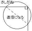 明日に向かって走れ 大工さんの数学 さしがね 曲尺